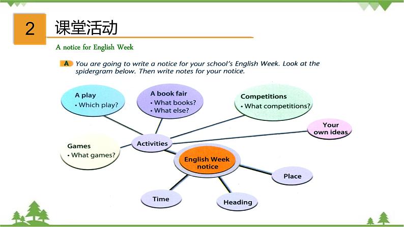 8.4 Unit 8 Writing（课件）-八年级英语上册 同步教学课件（牛津版广州＆深圳）03