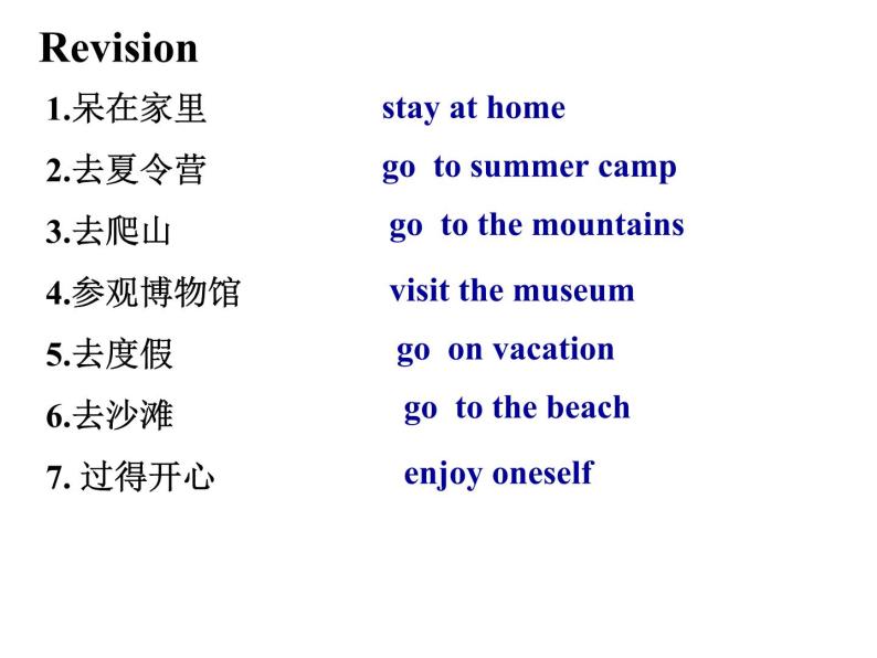 Unit 1 Where did you go on vacation课件+讲义学案+练习+素材04