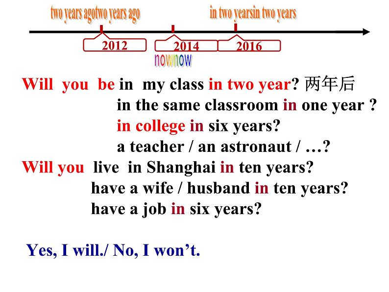 Unit 7 Will people have robots课件+讲义学案+练习+素材05