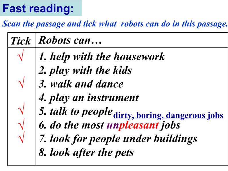 Unit 7 Will people have robots课件+讲义学案+练习+素材08