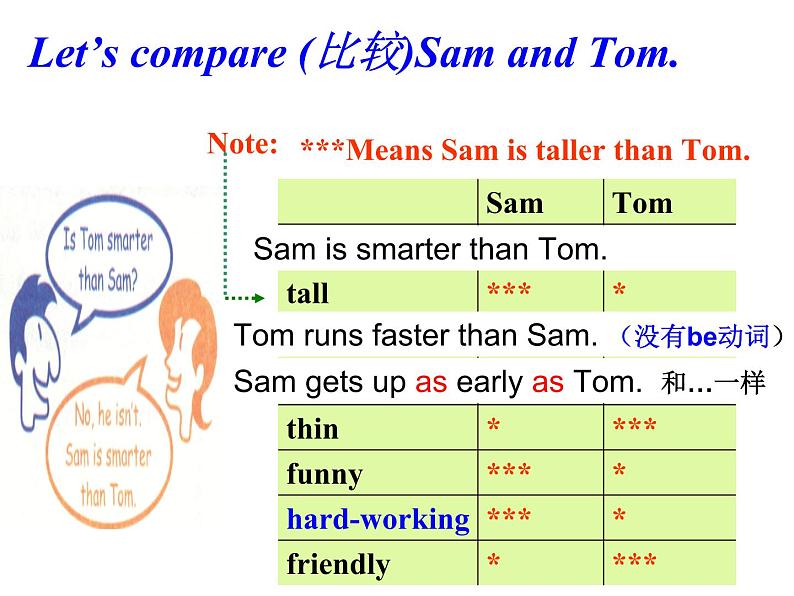 Unit 3 I'm more outgoing than my siste课件+讲义学案+练习+素材08