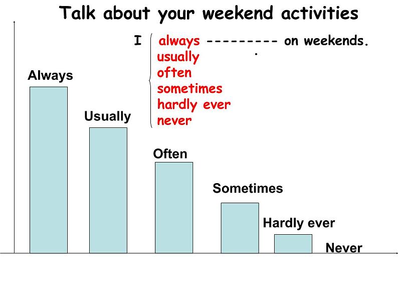 Unit 2 How often do you exercise课件+讲义学案+练习+素材06