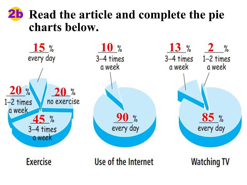 Unit 2 How often do you exercise课件+讲义学案+练习+素材08