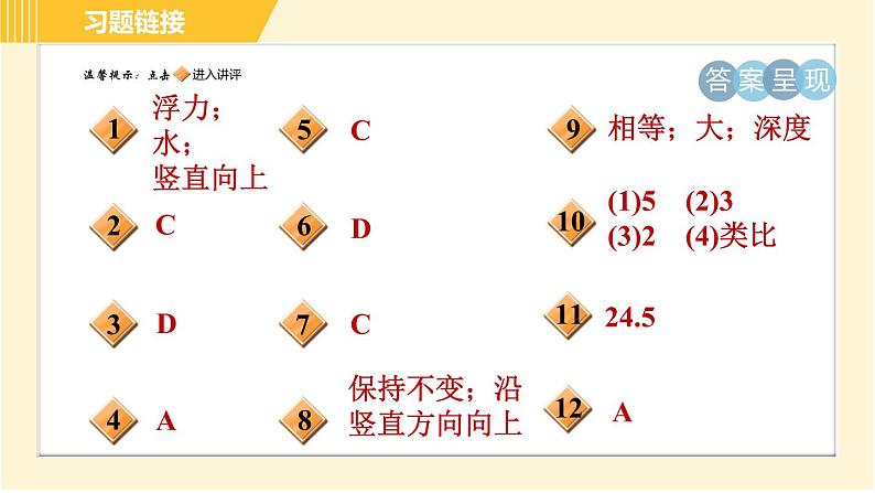 华师版B本八年级上册科学习题课件 第3章 3.2 浮力02