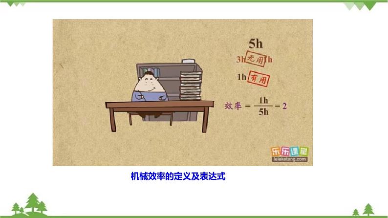 3.4简单机械（第4课时）（课件）（含视频）-九年级科学上册  同步教学课件(浙教版)03