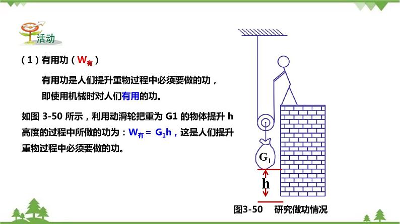 3.4简单机械（第4课时）（课件）（含视频）-九年级科学上册  同步教学课件(浙教版)05