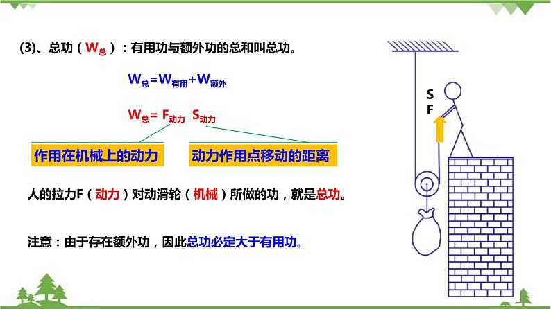 3.4简单机械（第4课时）（课件）（含视频）-九年级科学上册  同步教学课件(浙教版)07