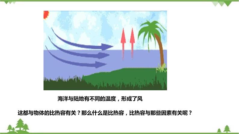 3.5物体的内能（第2课时）（课件）（含视频）-九年级科学上册  同步教学课件(浙教版)04