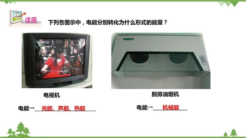 3.6电能（第1课时）（课件）（含视频）-九年级科学上册  同步教学课件(浙教版)04