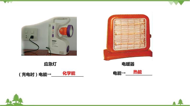 3.6电能（第1课时）（课件）（含视频）-九年级科学上册  同步教学课件(浙教版)05