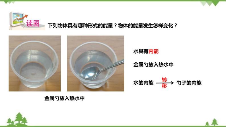 3.8能量的转化与守恒（课件）（含视频）-九年级科学上册  同步教学课件(浙教版)04