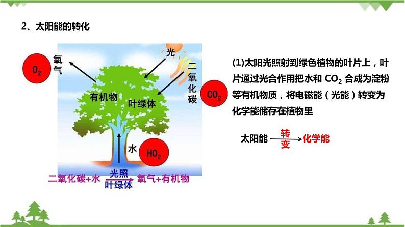 3.8能量的转化与守恒（课件）（含视频）-九年级科学上册  同步教学课件(浙教版)08