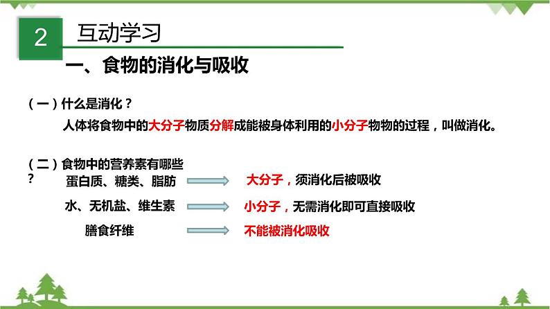 4.2食物的消化与吸收（第2课时）（课件）-九年级科学上册  同步教学课件(浙教版)04