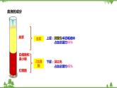 4.3体内物质的运输（第1课时）（课件）（含视频）-九年级科学上册  同步教学课件(浙教版)