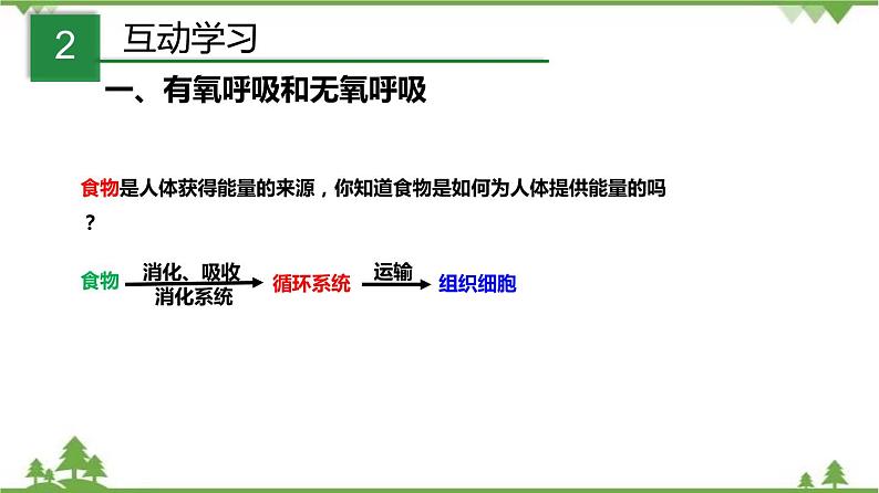 4.4能量的获得（课件）（含视频）-九年级科学上册  同步教学课件(浙教版)04