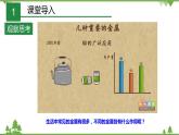 2.1 金属材料（课件）-九年级科学上册  同步教学课件(浙教版)