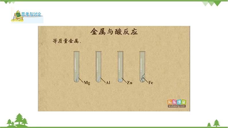 2.2 金属的化学性质（第1课时）课件-九年级科学上册  同步教学课件(浙教版)08