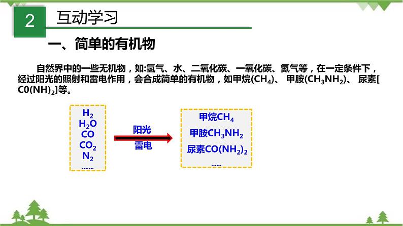 2.3 有机物和有机合成材料（第1课时）课件（含视频）-九年级科学上册  同步教学课件(浙教版)05