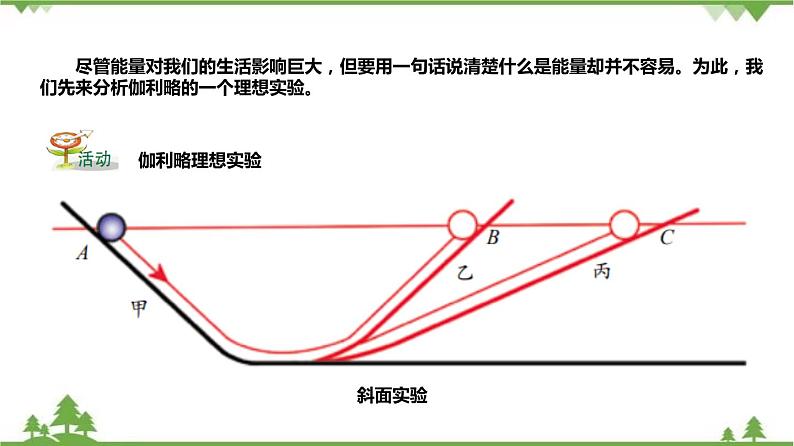 3.1能量及其形式（课件）（含视频）-九年级科学上册  同步教学课件(浙教版)07