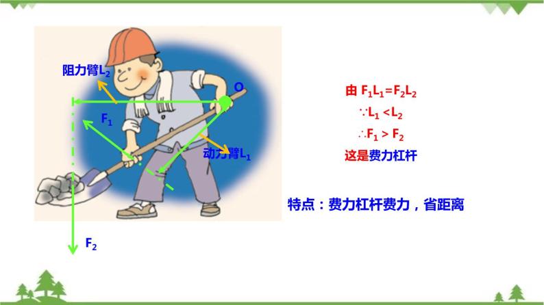 浙教版九年级上册第4节简单机械教学ppt课件