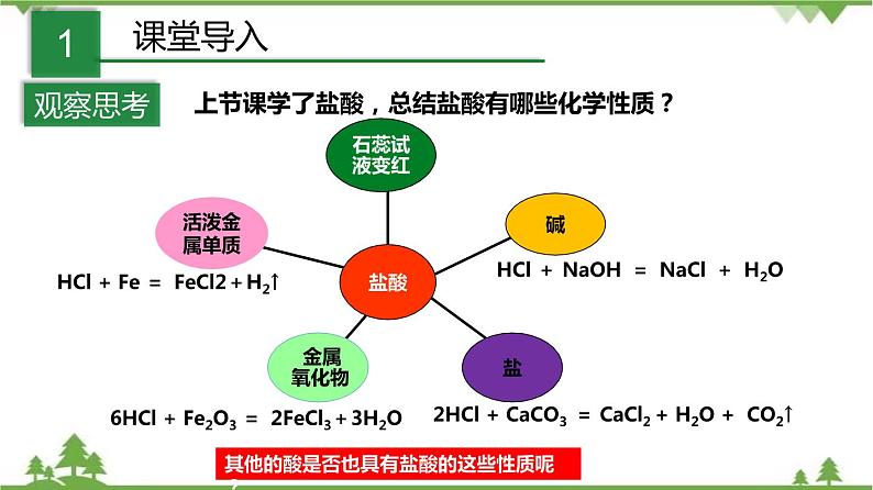 1.3 常见的酸（第2课时）（课件）（含视频）-九年级科学上册  同步教学课件(浙教版)02