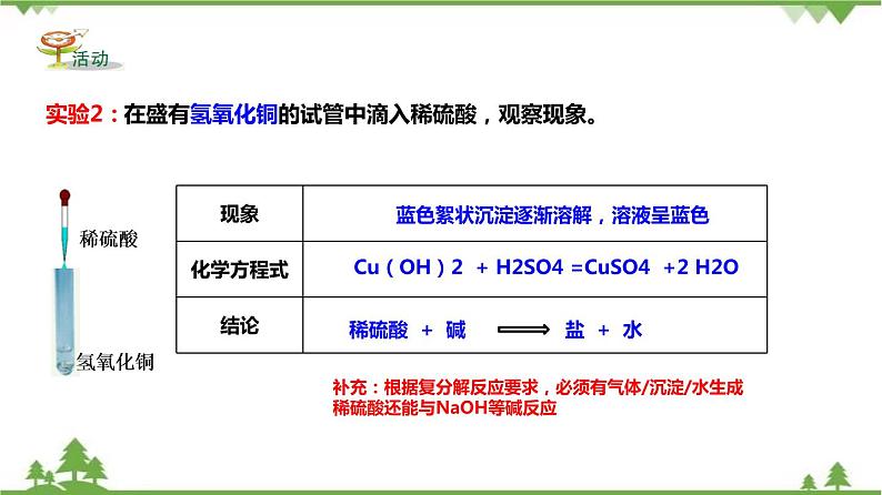 1.3 常见的酸（第2课时）（课件）（含视频）-九年级科学上册  同步教学课件(浙教版)07