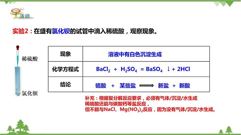 1.3 常见的酸（第2课时）（课件）（含视频）-九年级科学上册  同步教学课件(浙教版)08