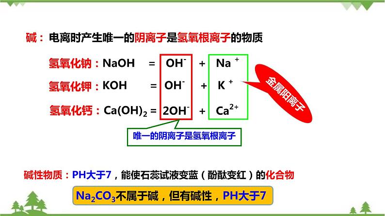1.4 常见的碱（第1课时）（课件）（含视频）-九年级科学上册  同步教学课件(浙教版)04