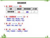 1.4 常见的碱（第2课时）（课件）（含视频）-九年级科学上册  同步教学课件(浙教版)