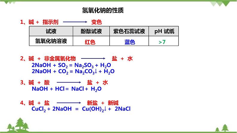 1.4 常见的碱（第2课时）（课件）（含视频）-九年级科学上册  同步教学课件(浙教版)03
