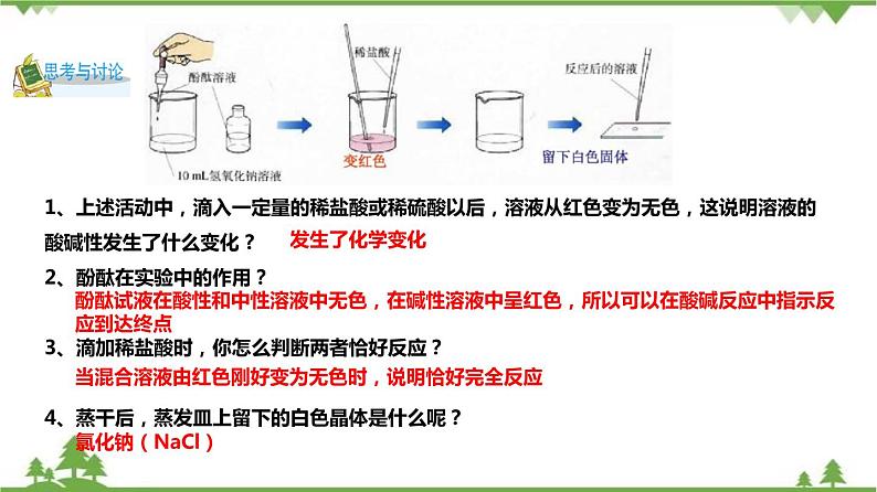 1.5 酸和碱之间发生的反应（课件）-九年级科学上册  同步教学课件(浙教版)07