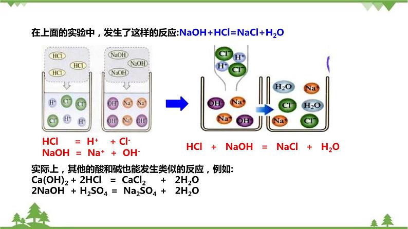 1.5 酸和碱之间发生的反应（课件）-九年级科学上册  同步教学课件(浙教版)08