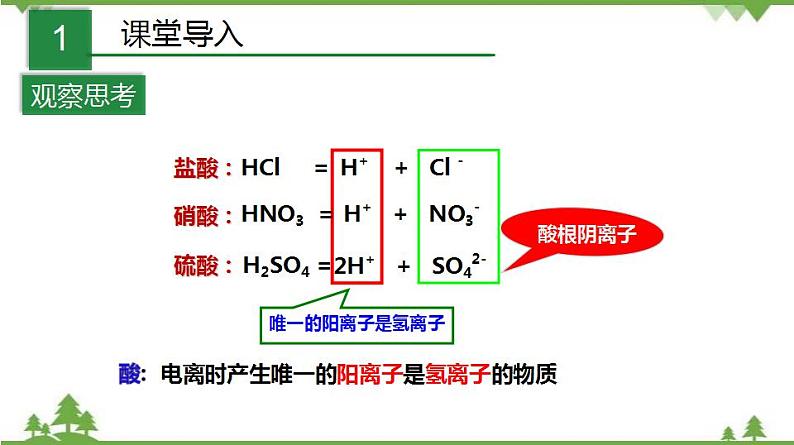 1.6 几种重要的盐（第3课时）（课件）-九年级科学上册  同步教学课件(浙教版)02