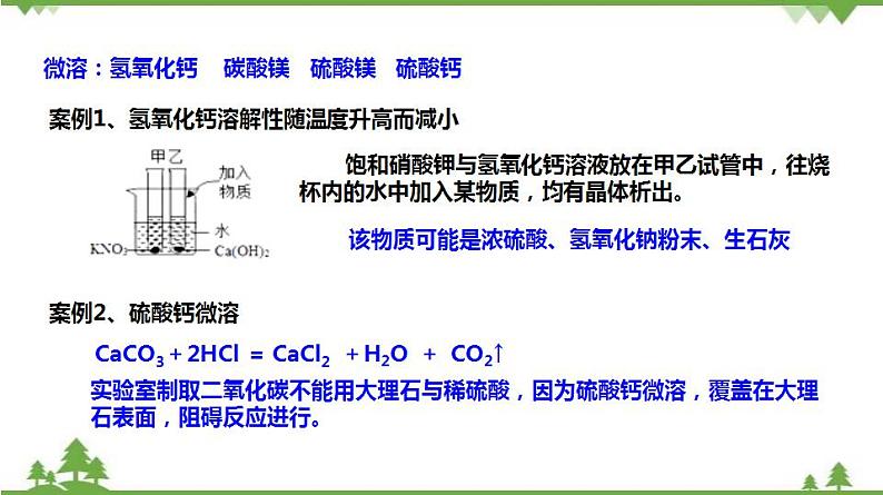 1.6 几种重要的盐（第3课时）（课件）-九年级科学上册  同步教学课件(浙教版)07