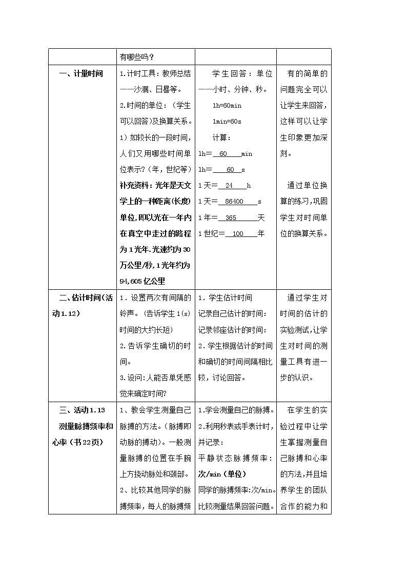 1.3.7 计量时间 1.3.8 液体的移取和混合 教案02