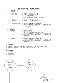 初中科学性传染病集体备课ppt课件