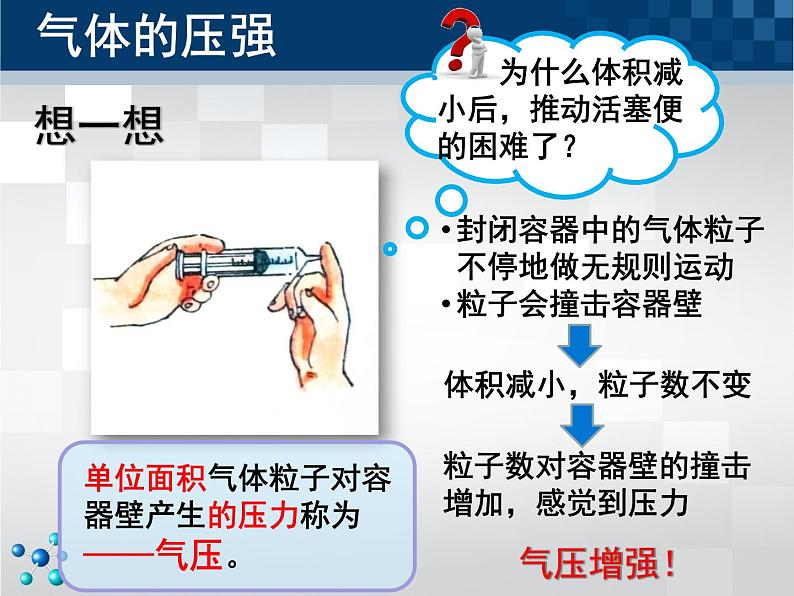 气体的压强 课件03