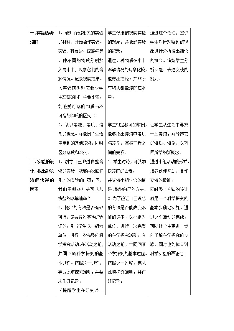 牛津上海版科学七年级上册 8.1 溶液的形成 教案02