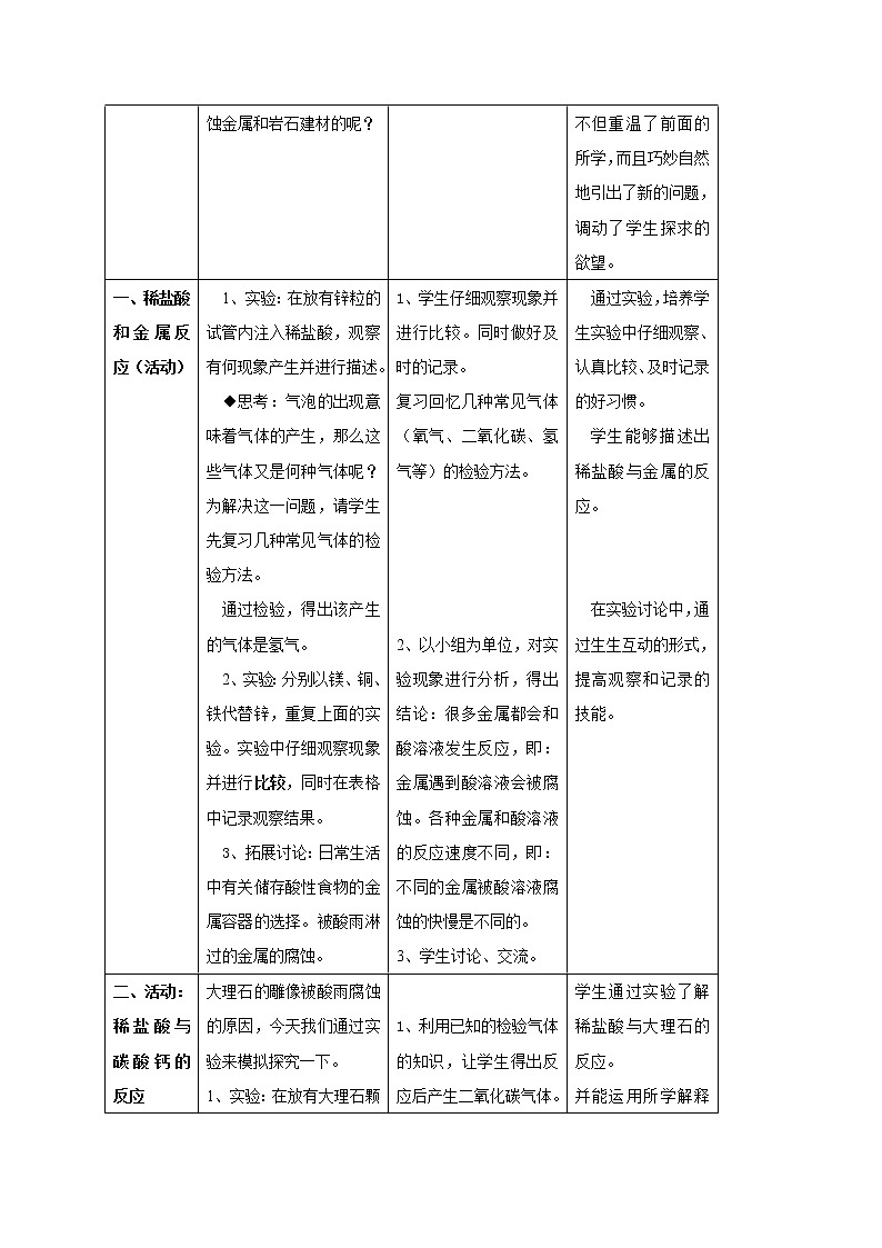 牛津上海版科学七年级上册 8.3.1 酸、碱溶液的腐蚀性 教案02