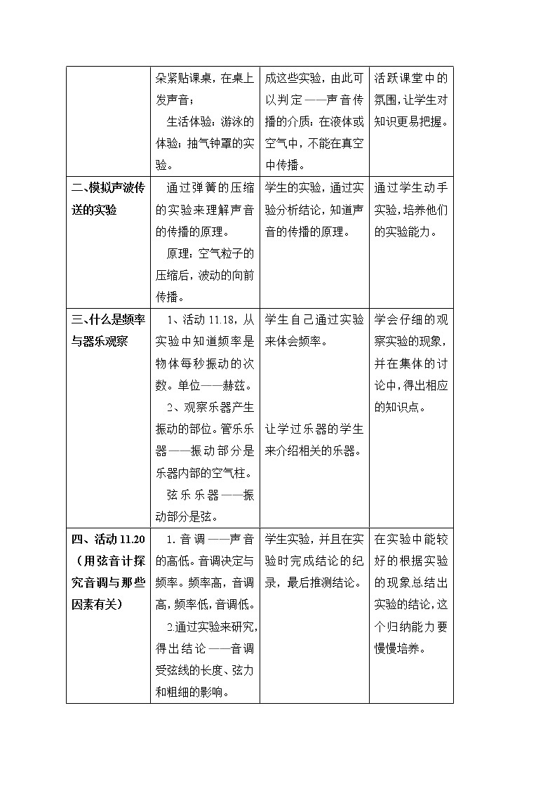 牛津上海版科学七年级上册 11.5 声音的传播与频率  11.6耳的主要结构和功能 教案（2课时）02
