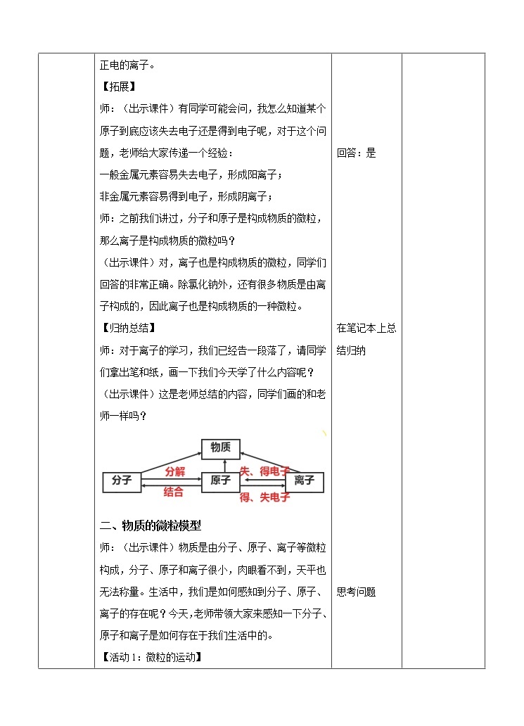 6.1构成物质的微粒 第2课时（课件+教案+练习）03