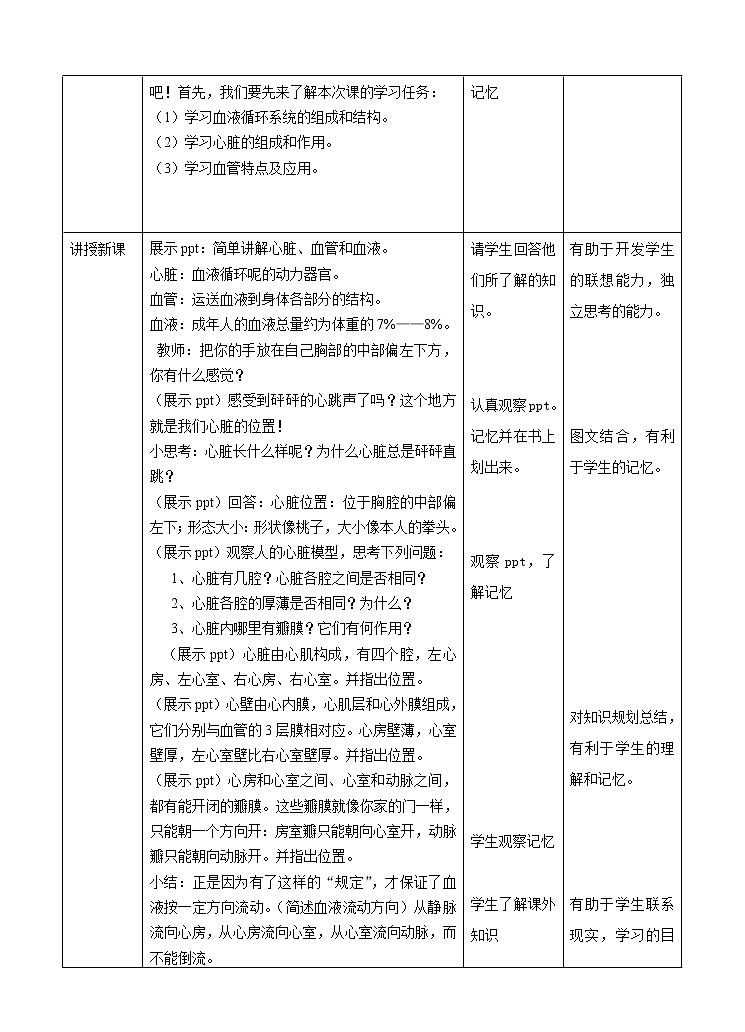 5.3人体内的物质运输（第一课时）教案第2页