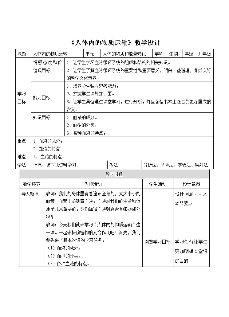 5.3人体内的物质运输 第2课时（课件+教案+练习）01