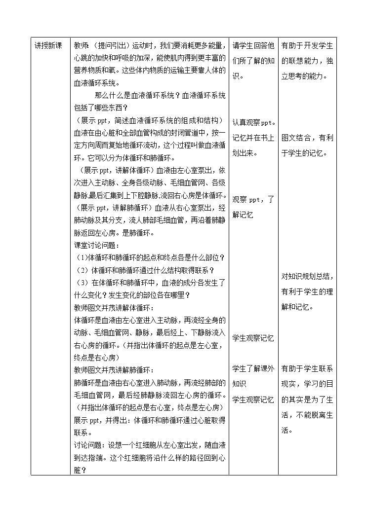 5.3人体内的物质运输 第3课时（课件+教案+练习）02