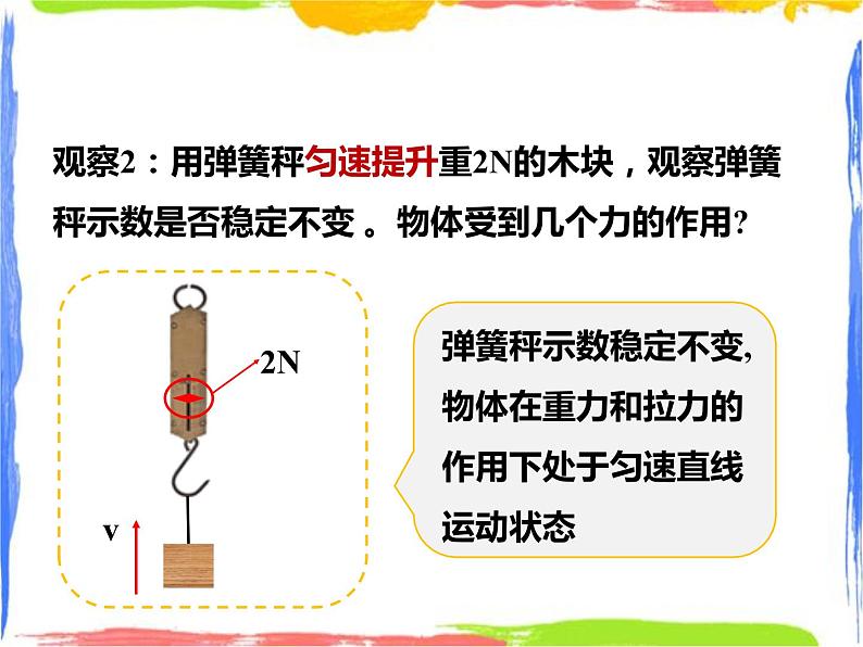 二力平衡的条件课件第5页