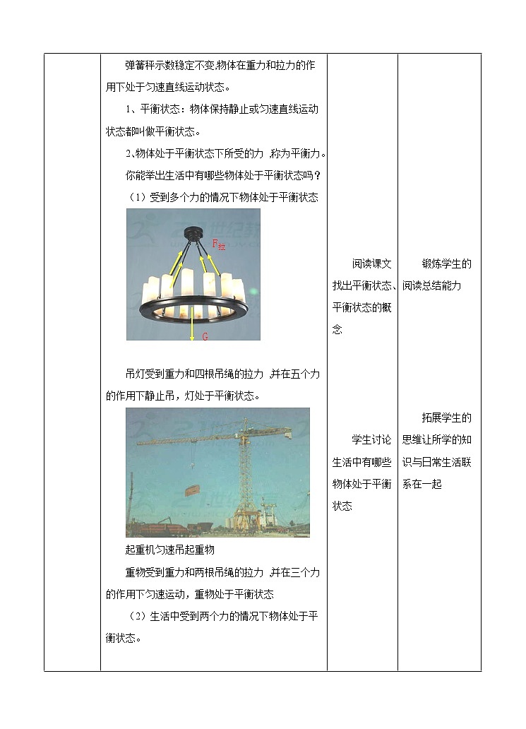 二力平衡的条件教学设计第3页