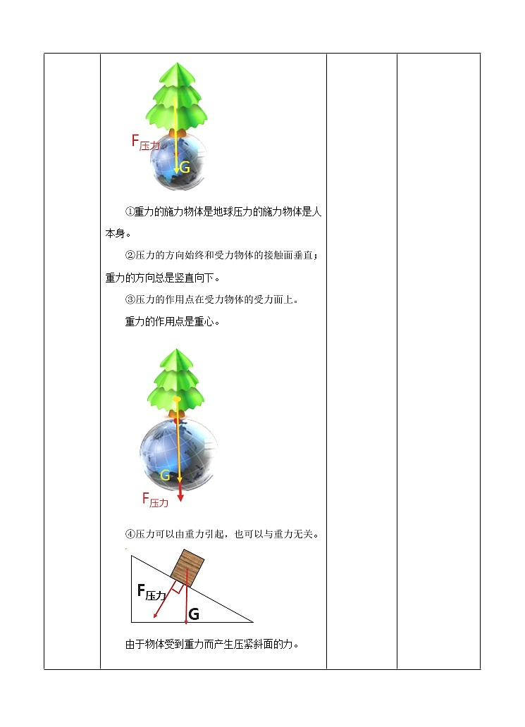 2.1压强 (课件+教案+练习）03
