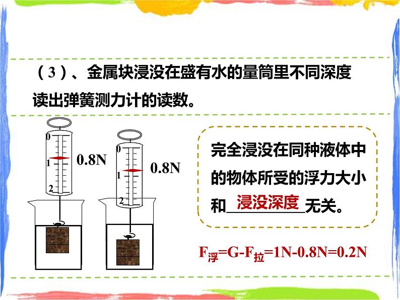 3.3阿基米德原理 (课件+教案+练习+视频）06