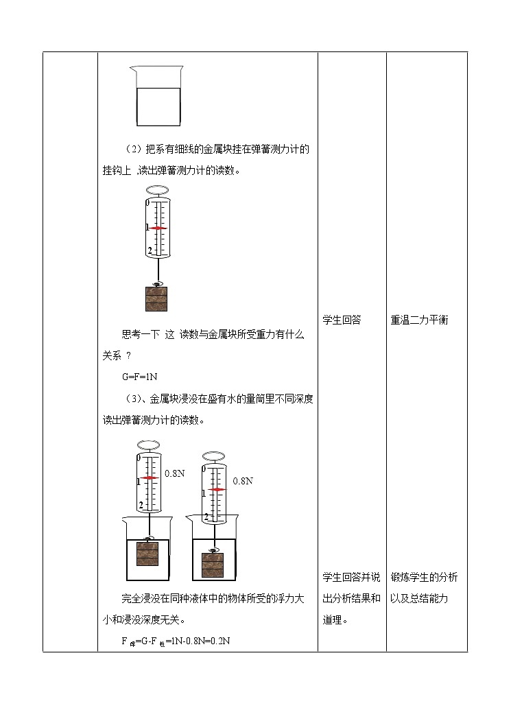 3.3阿基米德原理 (课件+教案+练习+视频）02
