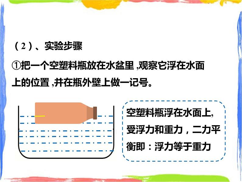 3.4物体浮沉条件及其应用 （课件+教案+练习+视频）04